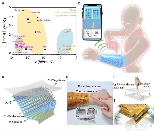明星時尚服裝分析（明星服裝穿搭）
