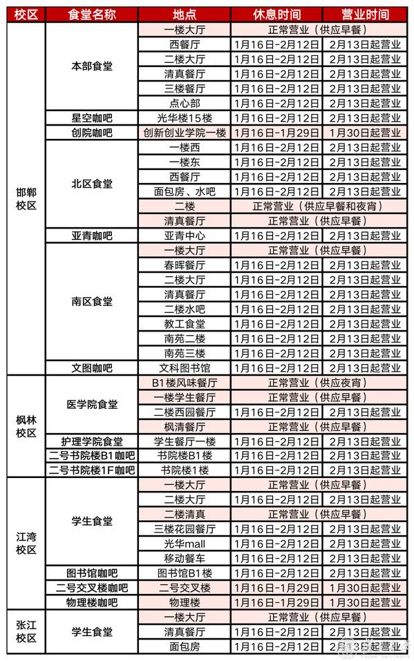 放假啦！收好这份假期校园生活指南