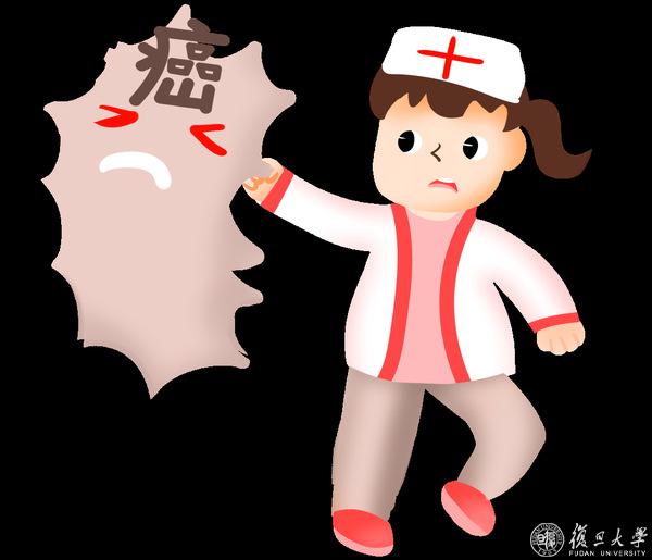 尚医科普：21种常见癌症预防筛查攻略！