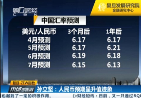 第十二期“复旦