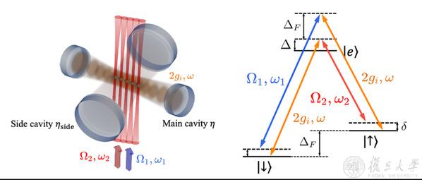 創意服裝誇張時尚(誇張大氣服裝設計)