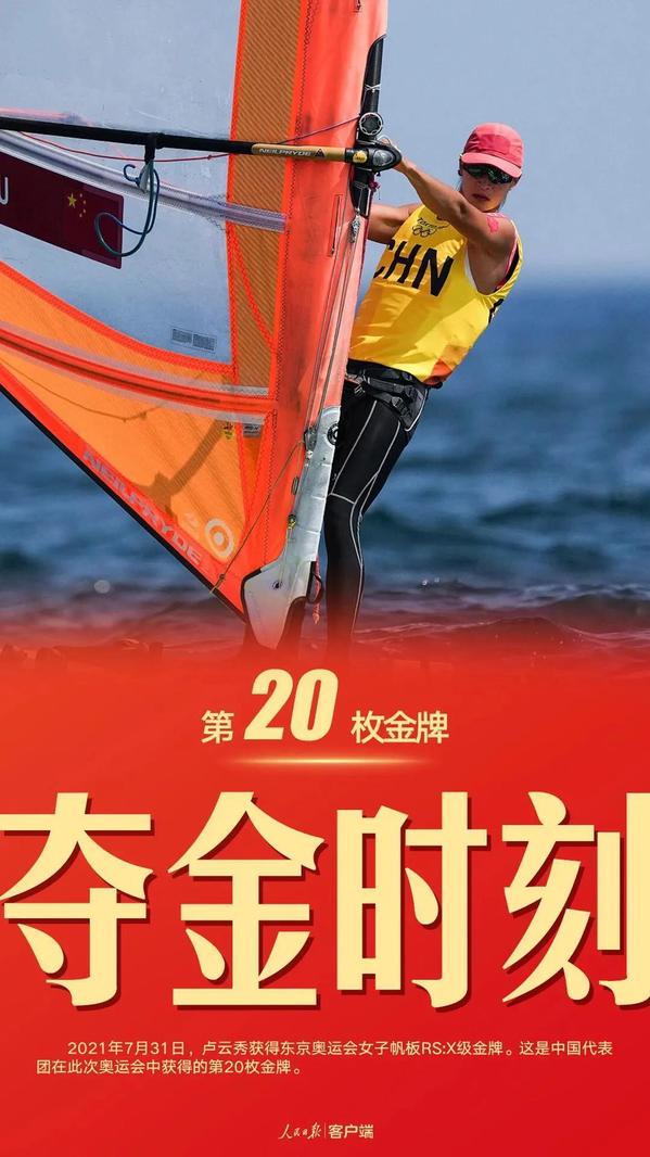 第20金，乘风破浪！他们来信，感谢复旦什么？